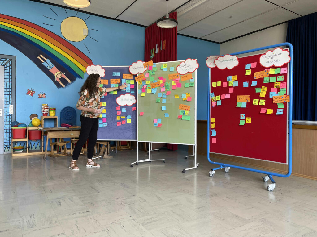 Erste Lühnder Zukunftswerkstatt: Mehr als 35 Teilnehmende, über 100 Ideen und 5 Projekte in Planung